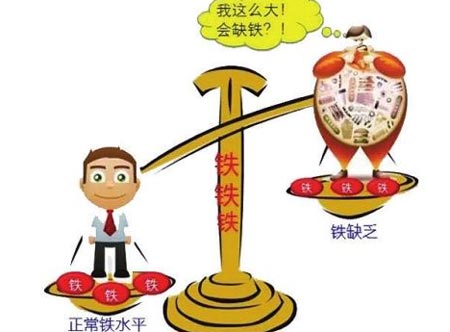 91看片免费版解決兒童身體微量元素
