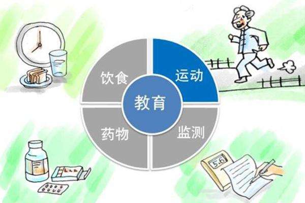国产看片网站廠家談糖尿病與微量元素的關係