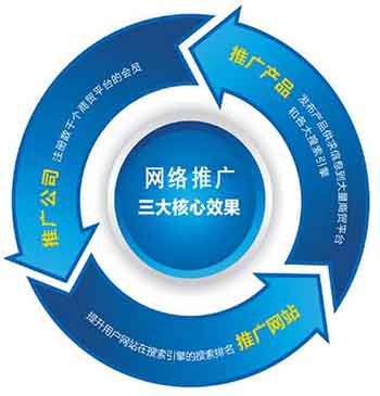 91看片免费版廠家抓住互聯網平台帶來的機遇 91看片免费版廠家抓住互聯網平台帶來的機遇