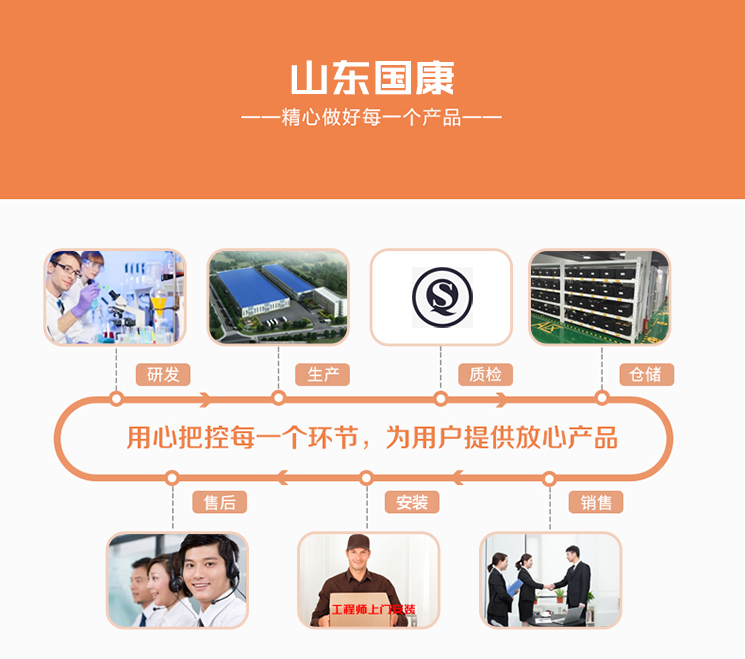 91看片免费版廠家山東9I看片成人免费集研發、生產、質檢、倉儲、銷售、售後、安裝為一體的醫療器械生產廠家