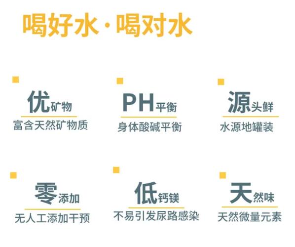 醫用国产看片网站品牌提醒缺乏微量元素水不適宜人們長期性喝！
