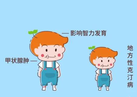 全血91看片免费版器廠家提示兒童缺微量元素的病症
